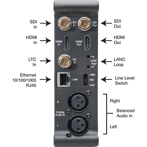 AJA Ki Pro Mini Compact Field Recorder - NJ Accessory/Buy Direct & Save