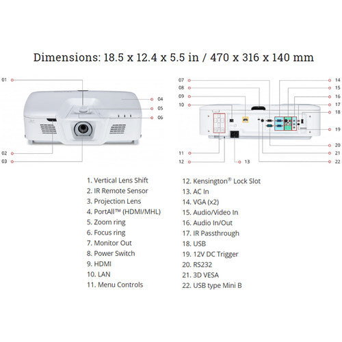 ViewSonic PG800HD 5000-Lumen Full HD DLP Projector - NJ Accessory/Buy Direct & Save