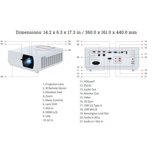 ViewSonic LS800HD 5000-Lumen Full HD Laser DLP Projector - NJ Accessory/Buy Direct & Save