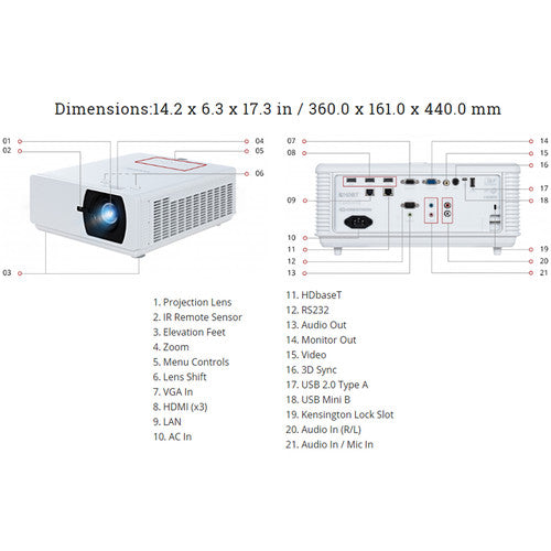 ViewSonic LS800WU 5500-Lumen WUXGA Laser DLP Projector - NJ Accessory/Buy Direct & Save