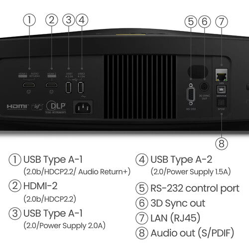 BenQ W5800 2600-Lumen UHD 4K Laser DLP Home Cinema Projector - NJ Accessory/Buy Direct & Save