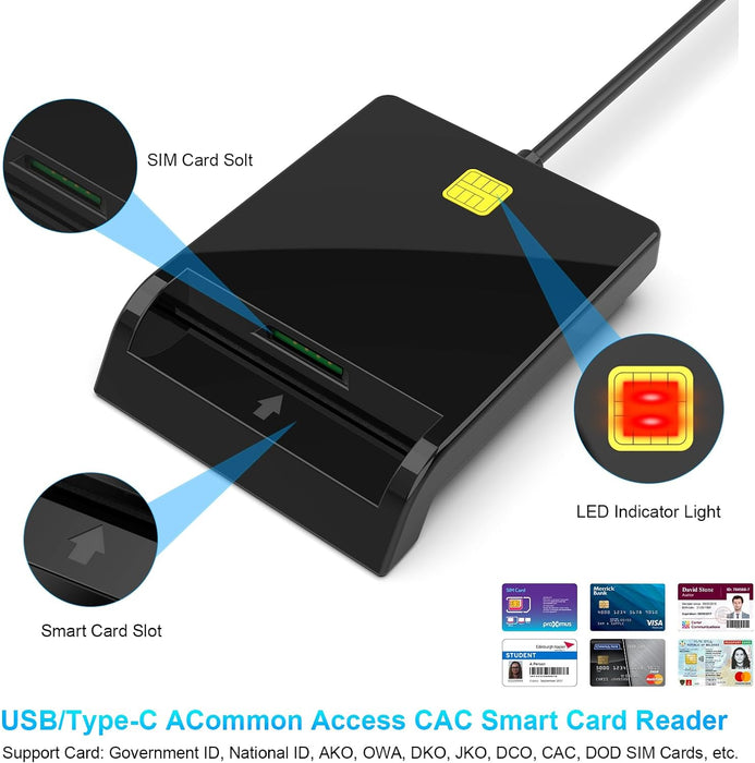 CAC Card Reader Military, USB SIM Card Reader 2 in 2 Smart Card Reader DOD Military USB Common Access CAC, ID/Debit/Credit Card Reader has USB & USB C Port for Windows,Mac OS,Linux,Android - NJ Accessory/Buy Direct & Save