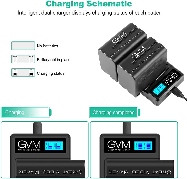 GVM NP-F970 6600mAh Batteries with Dual USB Charger and V-Mount Adapter, LCD Screen Display charge status of each battery, 2 Packs Portable Power for Camera Camcorder Broadcast Video Light - NJ Accessory/Buy Direct & Save