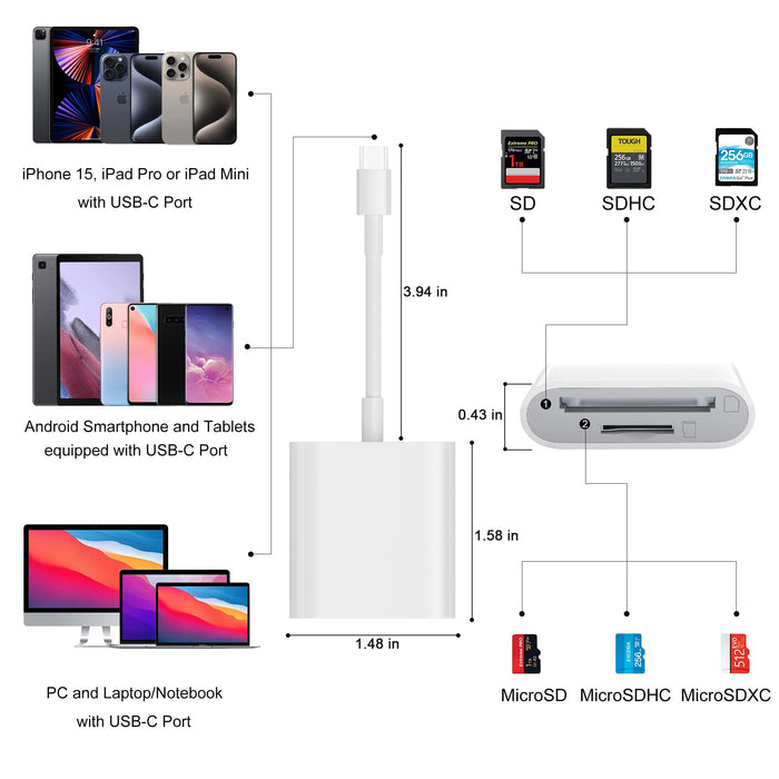 NJA USB C SD Card Reader,USB 3.0 High Speed to SD Card Adapter for iPhone 15/16 Pro Max iPad Pro Trail Game Camera Viewer for MacBook Pro/Air iMac M1 M2 M3 Galaxy S24 Android PhoneTablet (White)