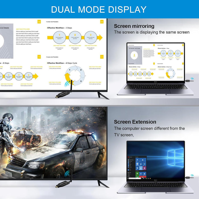 iPazzPort 4K HDMI Wireless Transmitter and Receiver, 165-foot range, plug and play, compatible with 2.4/5 GHz, 1080P HD extender adapter allowing audio and video transmission from laptops, PCs, TV boxes, cameras to TVs/projectors. - NJ Accessory/Buy Direct & Save