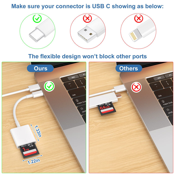 NJA USB C SD Card Reader,USB 3.0 High Speed to SD Card Adapter for iPhone 15/16 Pro Max iPad Pro Trail Game Camera Viewer for MacBook Pro/Air iMac M1 M2 M3 Galaxy S24 Android PhoneTablet (White)