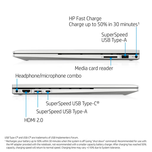 HP Envy 15.6" FHD Touch x360, Intel Core i5-1135G7, 8GB RAM, 512GB SSD, Silver, Windows 10, 15-ed1055wm - NJ Accessory/Buy Direct & Save