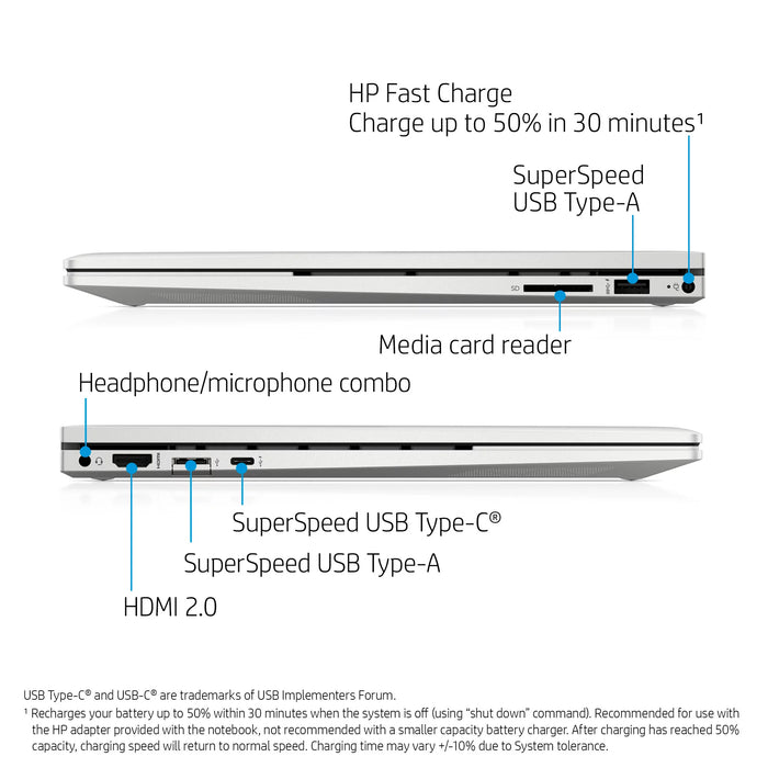 HP Envy 15.6" FHD Touch x360, Intel Core i5-1135G7, 8GB RAM, 512GB SSD, Silver, Windows 10, 15-ed1055wm - NJ Accessory/Buy Direct & Save