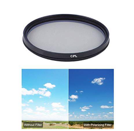 43mm Multi-Coated Circular Polarizer Filter - High Resolution