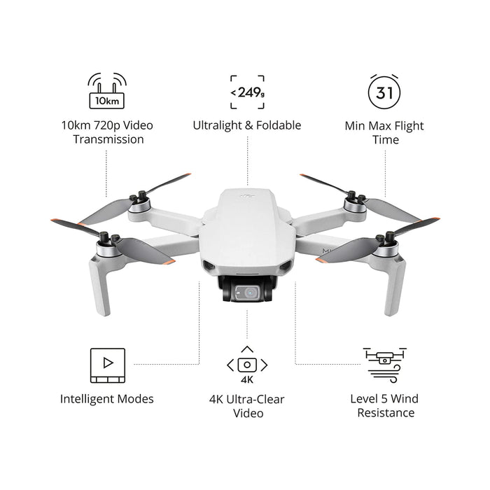 DJI Mini 3 - Lightweight and Foldable Mini Camera Drone with 4K HDR Video, 38-min Flight Time, True Vertical Shooting, and Intelligent Features - NJ Accessory/Buy Direct & Save