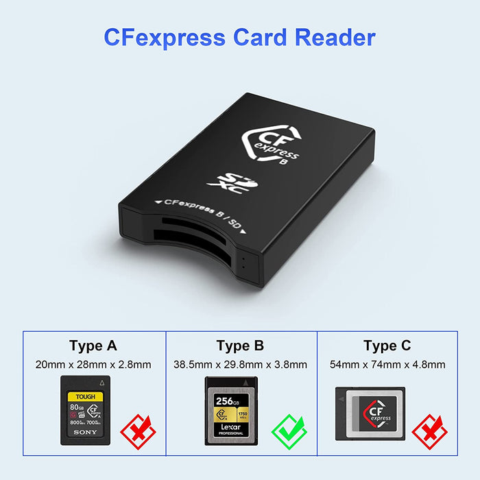 CFexpress/SD Card Reader USB C, Dual-Slot USB 3.2(10Gbps) CFexpress Type B Card Reader Adapter Compatible with Android/Windows/Mac OS/Linux, with USB C to USB C/USB A Cable - NJ Accessory/Buy Direct & Save