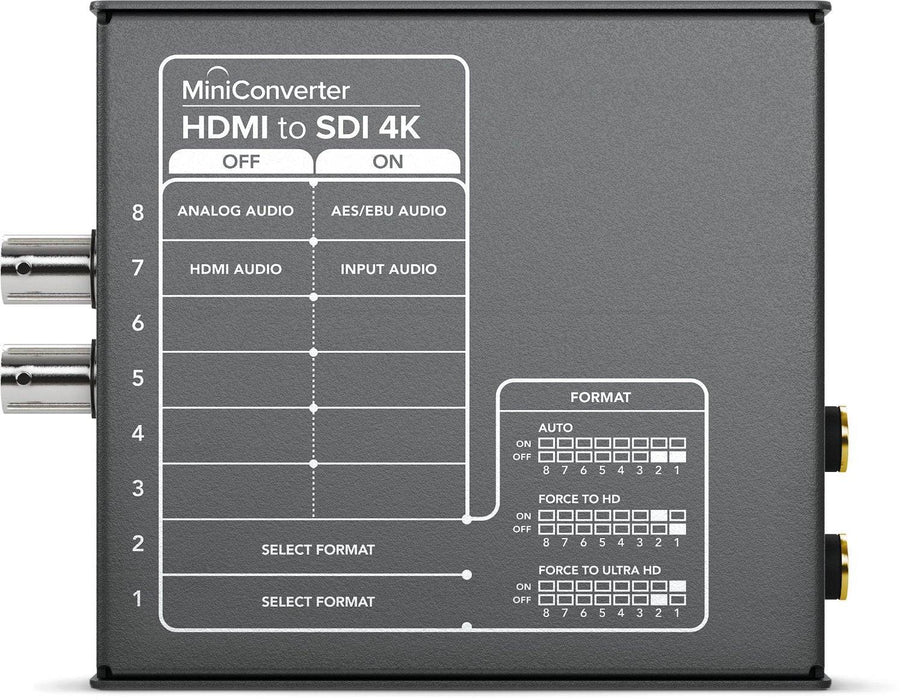 Blackmagic Design Mini Converter HDMI to SDI 4K