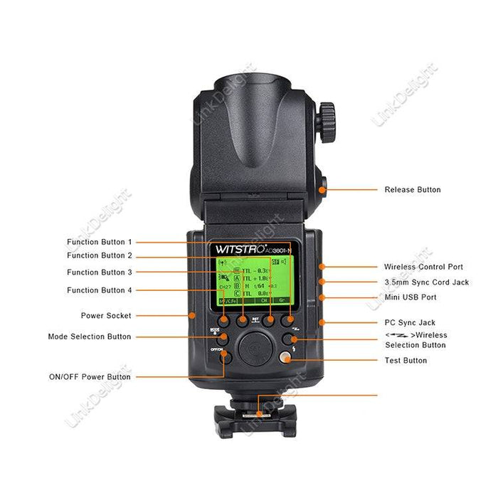 Godox AD360II-C WITSRO TTL Powerful &amp; Portable Flash