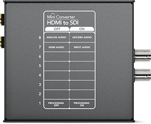 Blackmagic Design Mini Converter HDMI to SDI