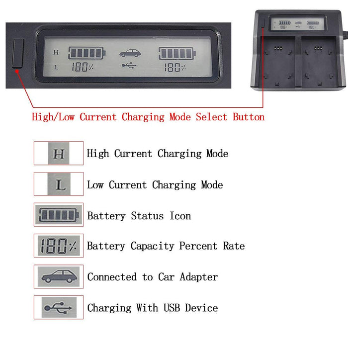 Dual Battery Charger W/ NP-FZ100 Batteries Set for Sony 9, A9, 9R, A9R, 9S, A9S, A7III, A7RIII, A7R3 Camera With USB Port as BC-QZ1