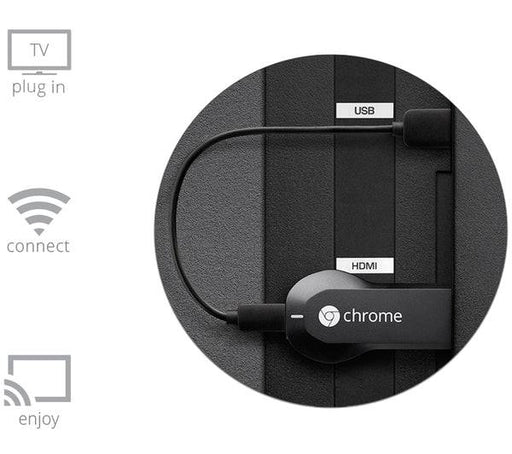 Google Chromecast