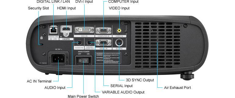 Panasonic PT RZ475 1920 x 1080 DLP Projector - 3000 lumens