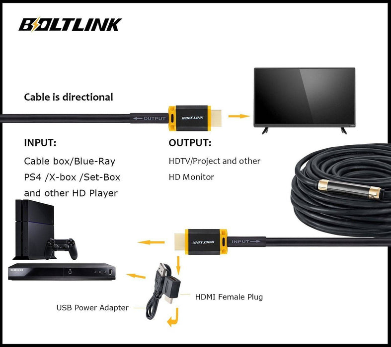 Boltlink High Speed 4K Hdmi Cable with Booster 75 Feet 22.9m Supports Ethernet