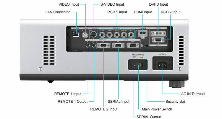 Panasonic PT-DZ680LS 1-Chip DLP Projector (Silver)