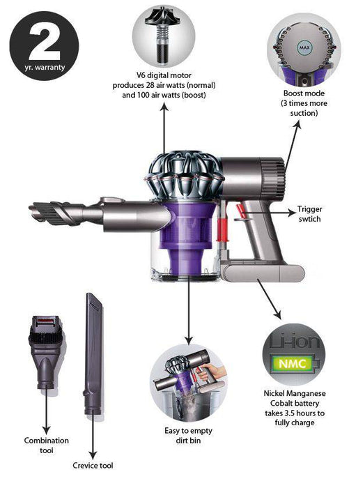 Dyson V6 Trigger