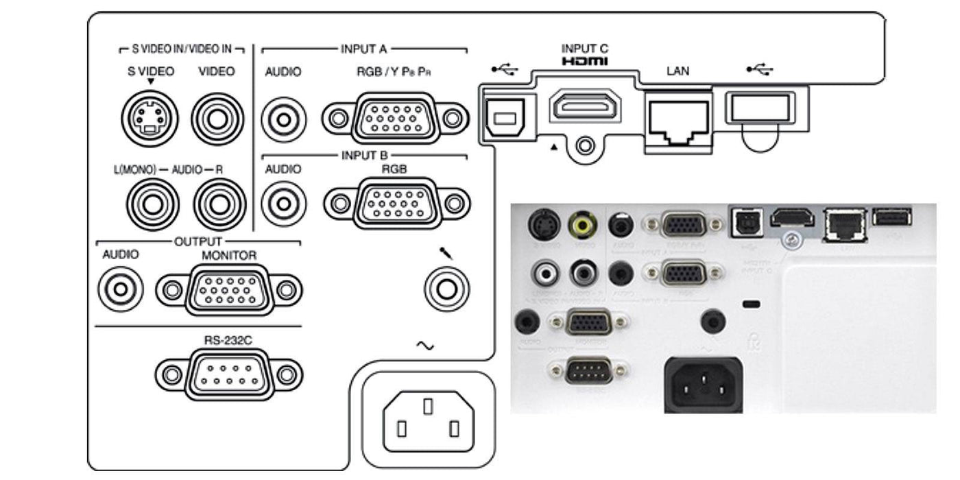 Sony VPL-EW235 Projector