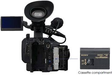 Sony HVR-Z7U HDV Camcorder